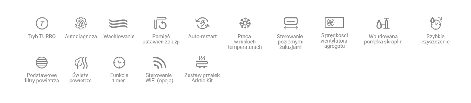 Klimatyzator kasetonowy Hyundai COMPACT